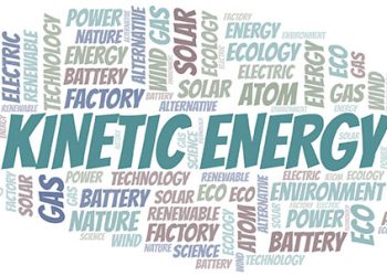 What Is Kinetic Energy?