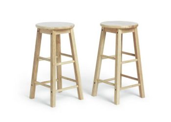 The Main Benefits of Buying Wooden Bar Stools
