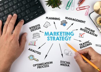 Understanding marketing