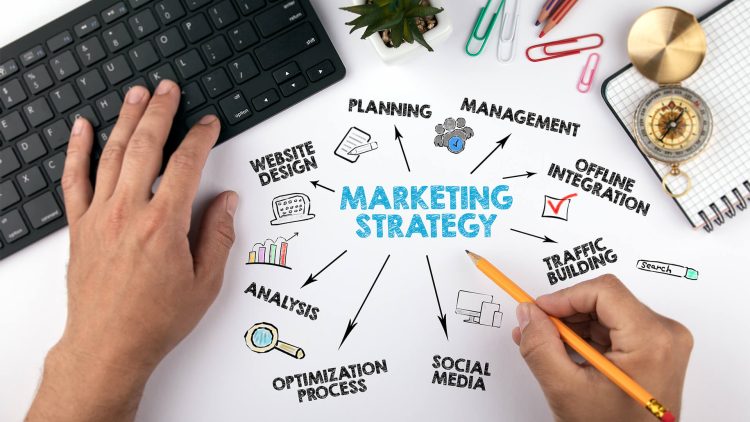 Understanding marketing