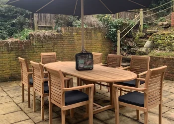 The Future of Garden Furniture