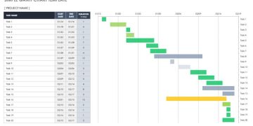 Mastering Project Planning: The Power of Gantt Chart Software