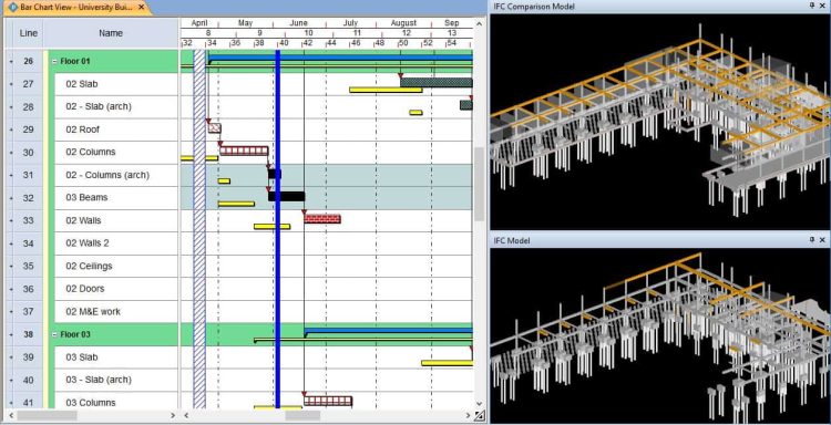 Collaboration and Communication Made Easy: Leveraging an Asta Powerproject Tutorial