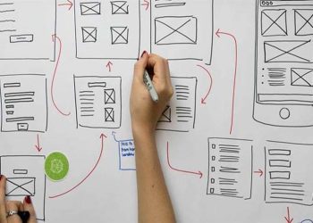 Transforming Your Digital Strategy: Partnering with a UX Design Agency in London
